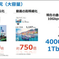 NTT次世代ネットワーク「IOWN1.0」提供開始へ　超高速/大容量/低遅延/ゆらぎゼロ「IOWN構想」とは何か?　特長とメリット解説
