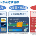 NTT次世代ネットワーク「IOWN1.0」提供開始へ　超高速/大容量/低遅延/ゆらぎゼロ「IOWN構想」とは何か?　特長とメリット解説
