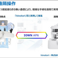 NTT次世代ネットワーク「IOWN1.0」提供開始へ　超高速/大容量/低遅延/ゆらぎゼロ「IOWN構想」とは何か?　特長とメリット解説