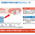 【速報】NTT/東京大/理研/JST　革新的な量子コンピュータ新技術で驚きの成果　世界最速43GHzを計測！量子と光通信を融合、量子マルチコアの実現へ「IBM Qを置き換えたい」