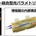【速報】NTT/東京大/理研/JST　革新的な量子コンピュータ新技術で驚きの成果　世界最速43GHzを計測！量子と光通信を融合、量子マルチコアの実現へ「IBM Qを置き換えたい」