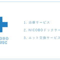 思わず笑顔になるパナソニックのパートナーロボット「NICOBO」(ニコボ) 一般発売を発表!本体価格60,500円+月額料金