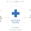 思わず笑顔になるパナソニックのパートナーロボット「NICOBO」(ニコボ) 一般発売を発表!本体価格60,500円+月額料金