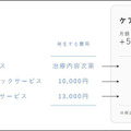 思わず笑顔になるパナソニックのパートナーロボット「NICOBO」(ニコボ) 一般発売を発表!本体価格60,500円+月額料金