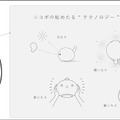 思わず笑顔になるパナソニックのパートナーロボット「NICOBO」(ニコボ) 一般発売を発表!本体価格60,500円+月額料金