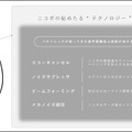 思わず笑顔になるパナソニックのパートナーロボット「NICOBO」(ニコボ) 一般発売を発表!本体価格60,500円+月額料金