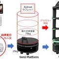共創型AR多目的配達ロボット「temi GO」ハピロボが販売開始　temiの操作性とtemi Platformの自律走行性能を持つ