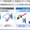 物流DXを加速するNECの最新技術　安全と効率を両立させる自動搬送ロボット制御／大量のAIカメラ映像をエッジとクラウドで分散処理