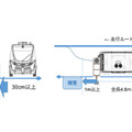 BOLDLYが雪道での自動運転バス走行の試運行を実施　降雪地域で安定した自動運転バス実現へ　北海道東川町で