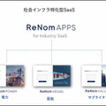 グリッドが社会インフラ特化型SaaSを3月より本格リリース 生成系AIを採用して電力・海運・サプライチェーン業務を自動化/最適化