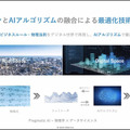 グリッドが社会インフラ特化型SaaSを3月より本格リリース 生成系AIを採用して電力・海運・サプライチェーン業務を自動化/最適化