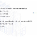 グリッドが社会インフラ特化型SaaSを3月より本格リリース 生成系AIを採用して電力・海運・サプライチェーン業務を自動化/最適化