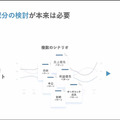 グリッドが社会インフラ特化型SaaSを3月より本格リリース 生成系AIを採用して電力・海運・サプライチェーン業務を自動化/最適化