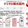 会津若松がスマートシティ「都市OS」と22サービス連携へ　食農/観光/防災/ヘルスケア/行政/決済の先進事例と10のルールを公開