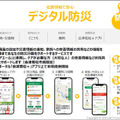 会津若松がスマートシティ「都市OS」と22サービス連携へ　食農/観光/防災/ヘルスケア/行政/決済の先進事例と10のルールを公開