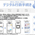 会津若松がスマートシティ「都市OS」と22サービス連携へ　食農/観光/防災/ヘルスケア/行政/決済の先進事例と10のルールを公開