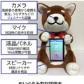 ケアマネジャーの面談業務時間、7割削減に成功！ KDDI/NICT/NEC等が高齢者向け対話AIを開発、介護モニタリング実証実験