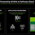 【NVIDIA Jetson Orin Nanoレビュー(1)】予約販売開始！新時代のAIエッジデバイスを最速で「開封の儀」