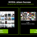 【NVIDIA Jetson Orin Nanoレビュー(1)】予約販売開始！新時代のAIエッジデバイスを最速で「開封の儀」