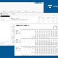 グルーヴノーツと日本惣菜協会、量子コンピュータを活用して従業員とロボットの協働シフトを作成 　ロボフレな環境構築を推進