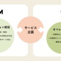 セコムとDeNA ロボットでシニアの孤独を解消するサービス「あのね」を発表!24時間体制で話し相手に メディア体験会レポート