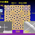 量子コンピュータが使える「量子計算クラウドサービス」を理研が無償提供開始 国産超伝導量子コンピュータ初号機を公開 大阪大学や富士通、NTTなどと協力