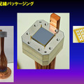 量子コンピュータが使える「量子計算クラウドサービス」を理研が無償提供開始 国産超伝導量子コンピュータ初号機を公開 大阪大学や富士通、NTTなどと協力