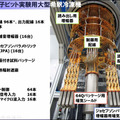 量子コンピュータが使える「量子計算クラウドサービス」を理研が無償提供開始 国産超伝導量子コンピュータ初号機を公開 大阪大学や富士通、NTTなどと協力