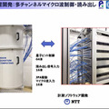 量子コンピュータが使える「量子計算クラウドサービス」を理研が無償提供開始 国産超伝導量子コンピュータ初号機を公開 大阪大学や富士通、NTTなどと協力