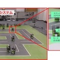 改正道路交通法の施行でどう変わる?　NTTが進めるデジタルツインやAIを活用したIOWN関連の自動運転・モビリティ技術まとめ
