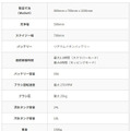 アイリスオーヤマが湿式の業務用床洗浄ロボット「Scrubber 50 Pro」販売開始　洗浄・磨き・拭き掃除を全自動で行う