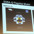 【速報】タカラトミーが月面探査ロボット「SORA-Q」商品版を発表!限定「宇宙兄弟」モデルやステッカー配布も発表 野口聡一さん登壇