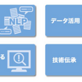 「AI・人工知能EXPO【春】」開催！ChatGPTなど生成系AI／ジェネレーティブAI関連技術の出展や講演も