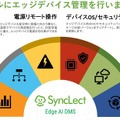 ヘッドウォータース、NVIDIA Jetsonに標準対応したエッジAIデバイス一元管理ソリューションを開発　スマートシティ推進を加速