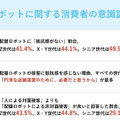 <p>シェア 0 ツイート 0 はてブ 0</p>