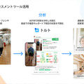 <p>シェア 0 ツイート 0 はてブ 0</p>