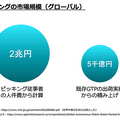 東京ロボティクス、モバイルマニピュレータ型ロボット「Torobo GTP」で物流倉庫でのピッキング自動化に参入　人との共存ではなく完全自動を狙う