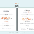 認知症対策コミュニケーションロボット「だいちゃん」を販売開始 介護に役立つ複数モードや集中度を判断する特許取得技術を搭載
