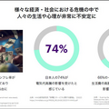 アクセンチュアが「アクセンチュア ライフ トレンド2023」を発表　社会の変化に対応してビジネスを進める「5つのトレンド」とは