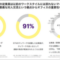 アクセンチュアが「アクセンチュア ライフ トレンド2023」を発表　社会の変化に対応してビジネスを進める「5つのトレンド」とは