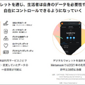 アクセンチュアが「アクセンチュア ライフ トレンド2023」を発表　社会の変化に対応してビジネスを進める「5つのトレンド」とは