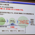 NTT『Digital×北斎【急章】』展を開催　驚くべき北斎の技法と革新性の真髄に高精細なデジタル最新技術で迫る！見どころレポート