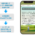 AIキャラと会話を楽しむスマホアプリ「SELF」がChatGPTと連携した未来予測機能を追加