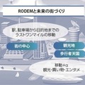 “乗れるロボット”次世代スマートモビリティ「RODEM」新宿で試乗を実施へ 漆塗り特別モデルも展示 テムザック
