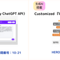 ChatGPTや生成系AIなど日本最大級のAI展示会「第7回 AI・人工知能 EXPO【春】」5/10から開催　見どころ紹介