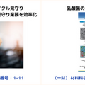 ChatGPTや生成系AIなど日本最大級のAI展示会「第7回 AI・人工知能 EXPO【春】」5/10から開催　見どころ紹介