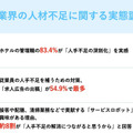 <p>シェア 0 ツイート 0 はてブ 0</p>