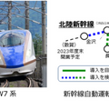 JR東日本とJR西日本　新幹線の自動運転について技術協力を発表　北陸新幹線E7系/W7系をベースに自動運転の実現へ