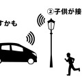「マイカーにレベル5の自動運転機能」は的外れ、社会問題の早期解決にはならない　制限地域内から公道へ自動運転実用化の現状まとめ