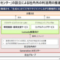 日立が「ジェネレーティブAIセンター」創設 「ChatGPT」など生成系AIを社内外で積極的に利活用　独自AIと組合せてソリューション提供へ
